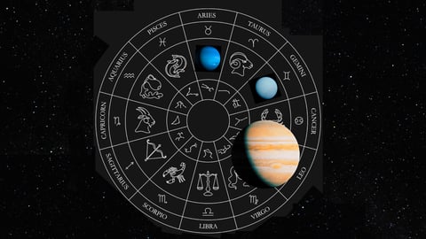 astrology-2026-canva-getty