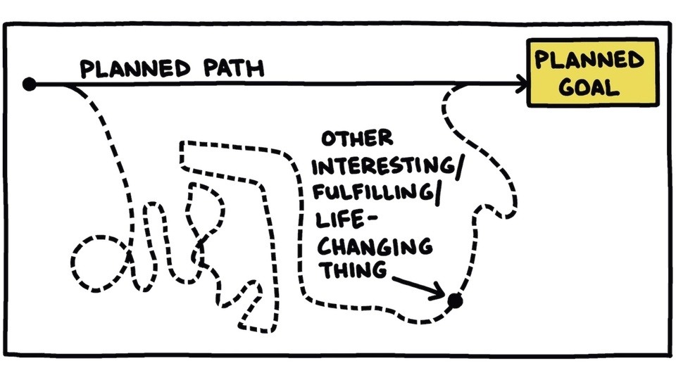 semi-rad-advice-detours_h-1