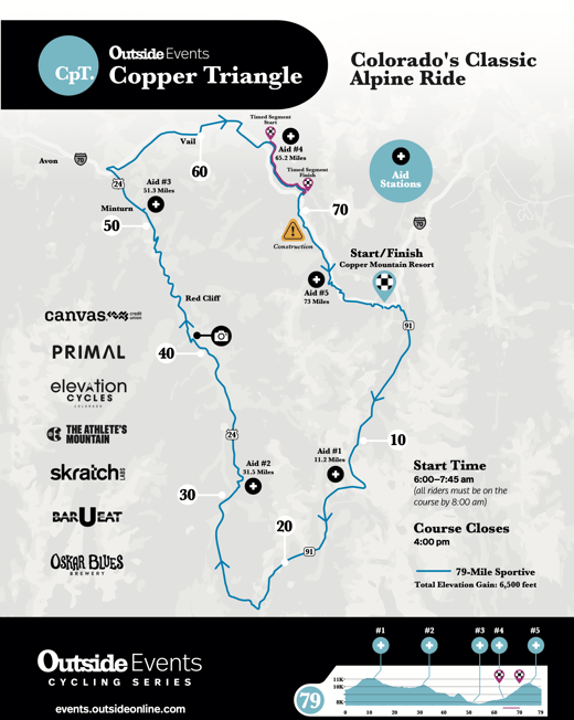 CT22_Course Map