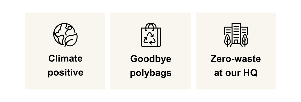 Climate positive, Goodbye polybags, Zero-waste at our HQ