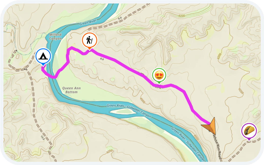 Waypoints